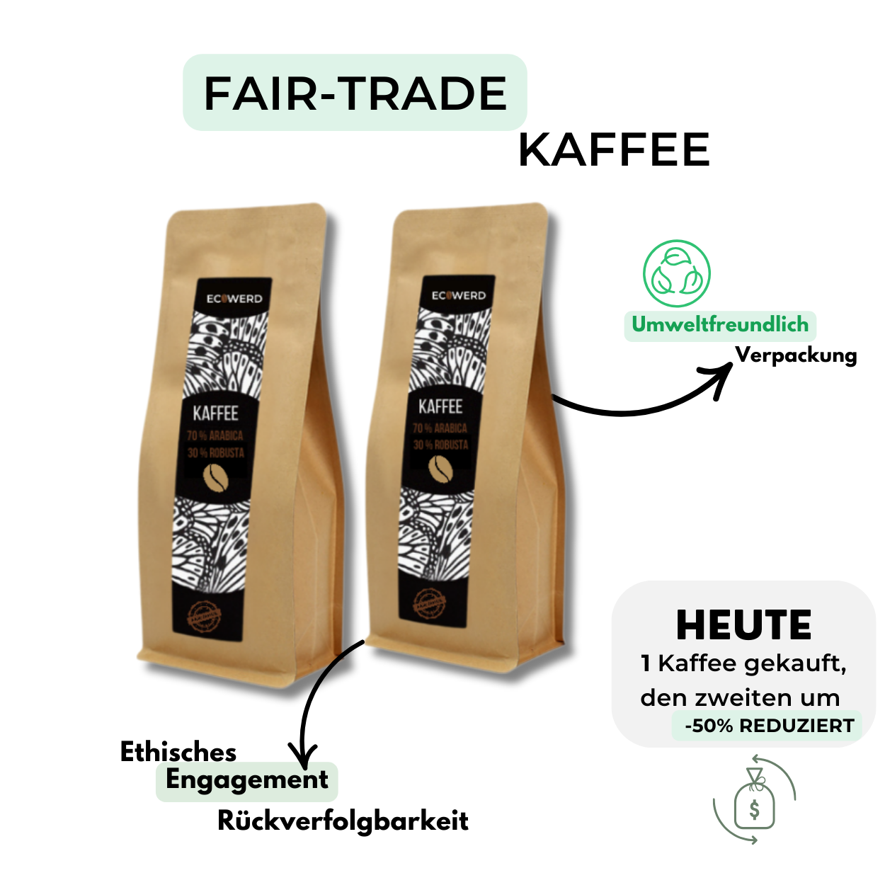 Kaffee