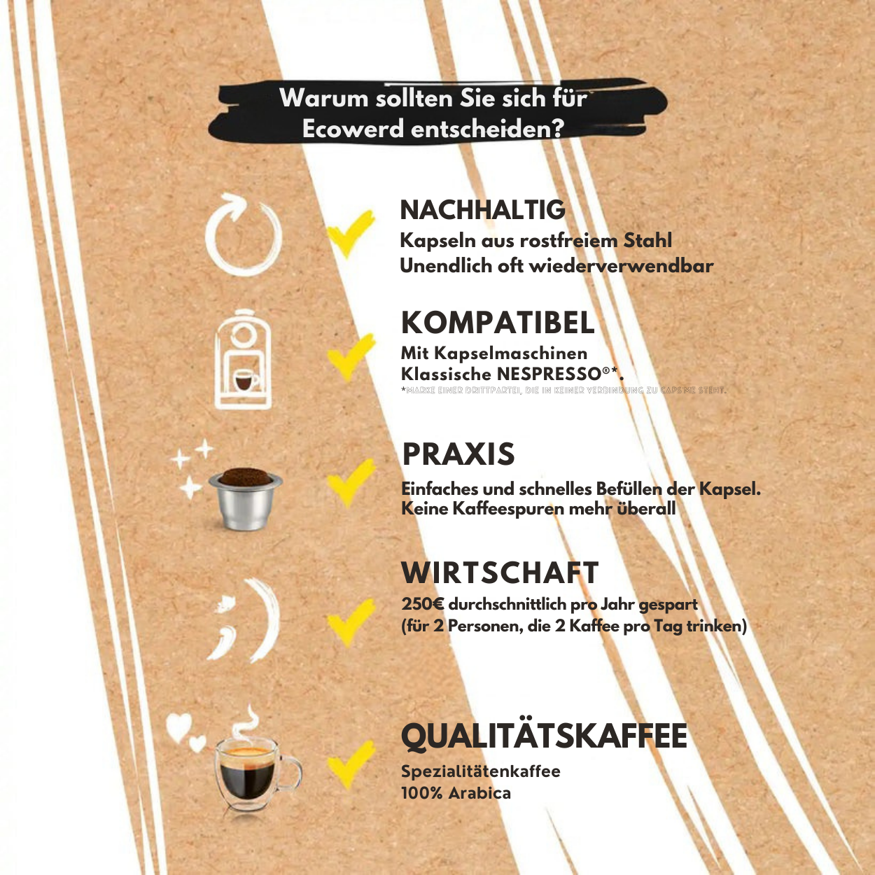 Pack: Kapseln + Deckeln