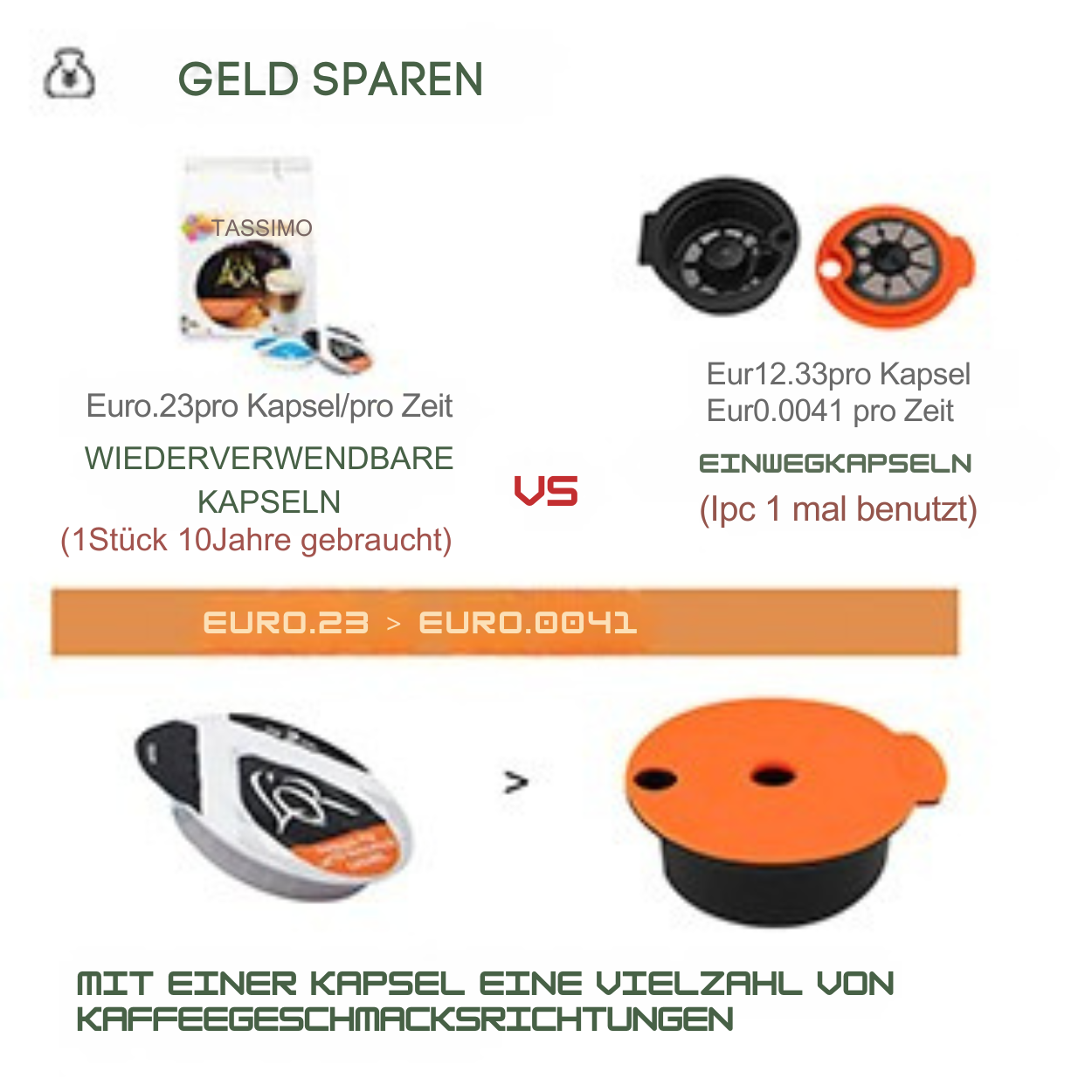 Wiederverwendbare Kaffeekapsel