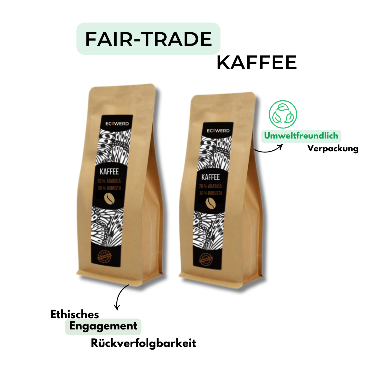 Pack: Kaffeepaket + wiederverwendbare Pads