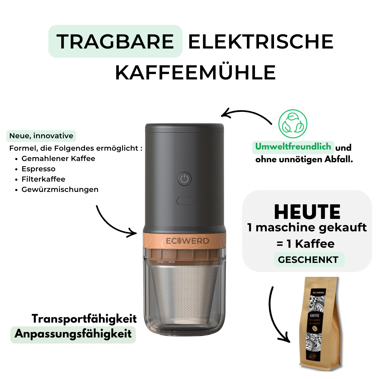 Elektrische Kaffeemühle